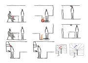 Kaitan Ergonomi dengan Desain Interior